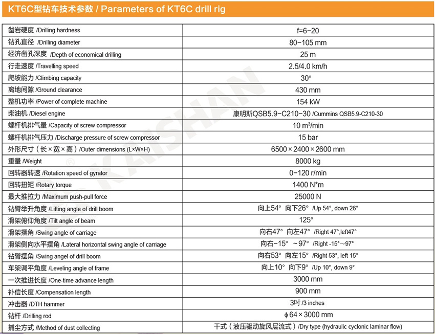 KT6C型一體式露天潛孔鉆車(chē)